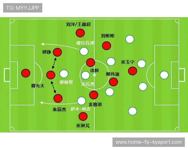 战术调整：教练如何应对突如其来的压力？，教练态度差 如何应对